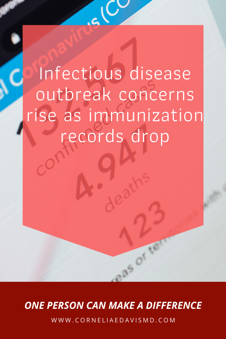 Infectious disease outbreak concerns rise as immunization records drop #immunizations, #meningitis   https://floridapolitics.com/archives/366422-cathy-mayfield-infectious-disease-outbreak-concerns-rise-as-immunization-records-drop &nbsp;&nbsp;  Lockdowns have had an effect on many activities as we stay at home. However parents need to be mindful of getting their children their childhood vaccines to make sure they are safe!&nbsp;